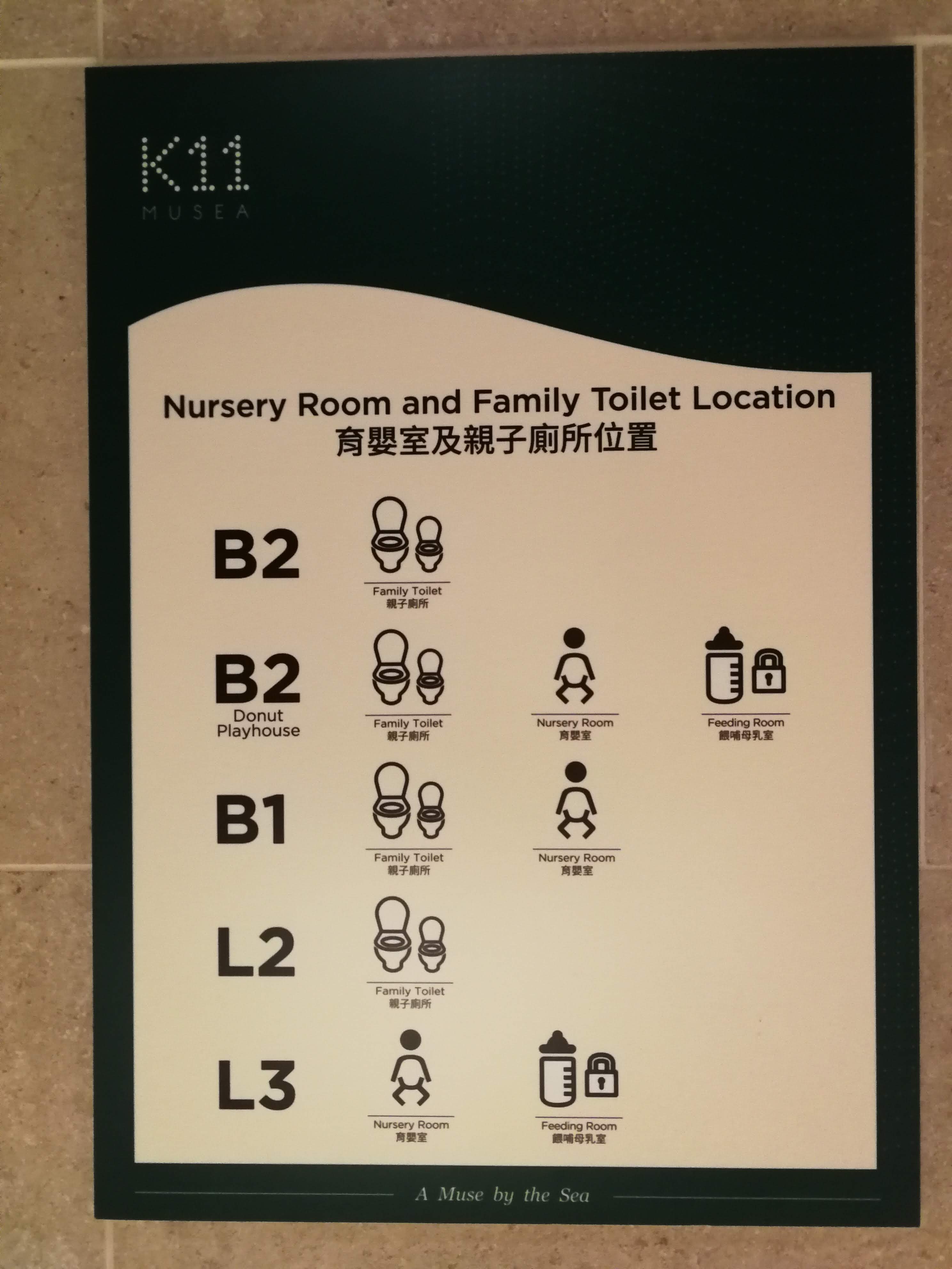 Signs for Nursing, Changing Room, and Family Restroom at K11 Musea